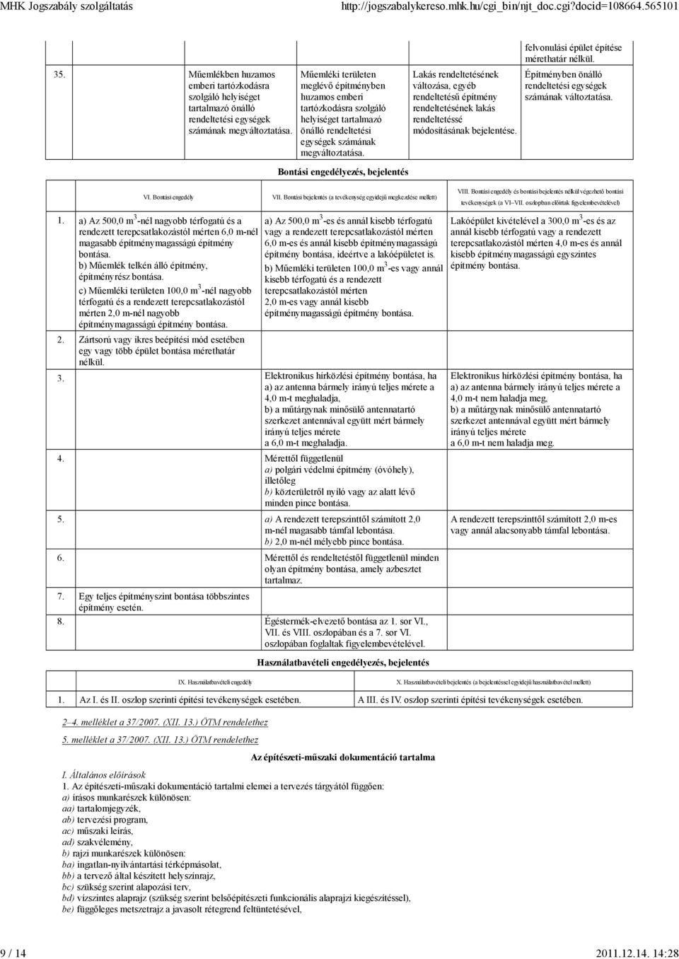 Lakás rendeltetésének változása, egyéb rendeltetésű építmény rendeltetésének lakás rendeltetéssé módosításának bejelentése. Építményben önálló rendeltetési egységek számának változtatása.