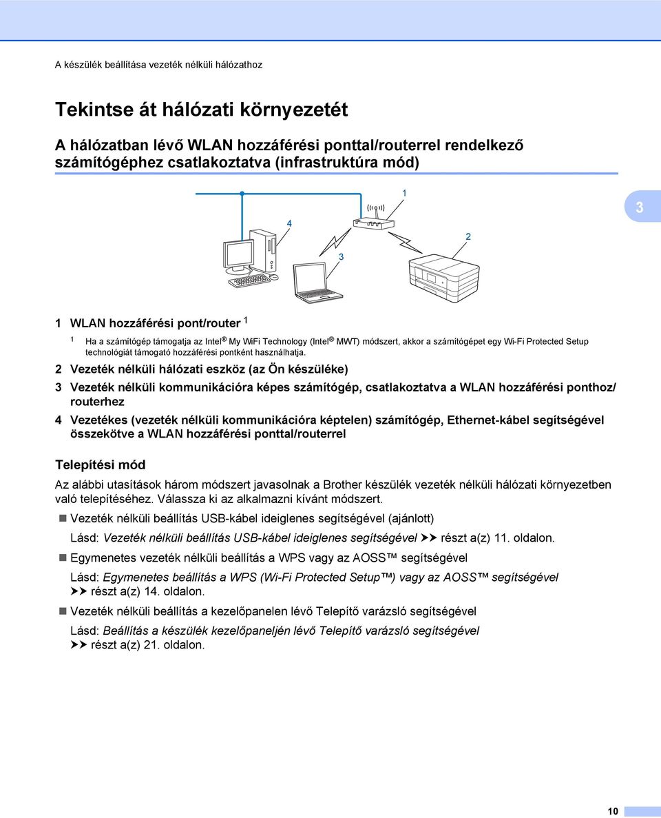 pontként használhatja.