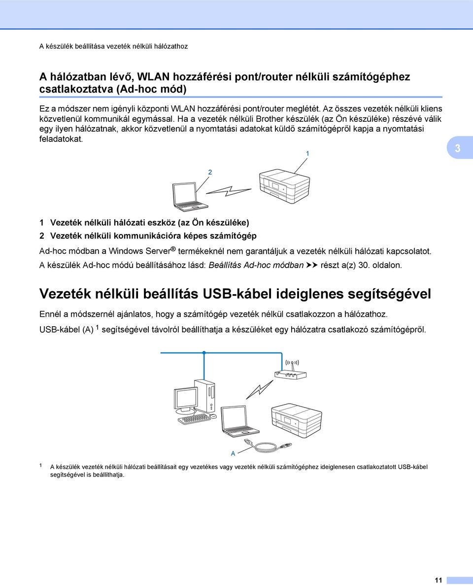 Ha a vezeték nélküli Brother készülék (az Ön készüléke) részévé válik egy ilyen hálózatnak, akkor közvetlenül a nyomtatási adatokat küldő számítógépről kapja a nyomtatási feladatokat.