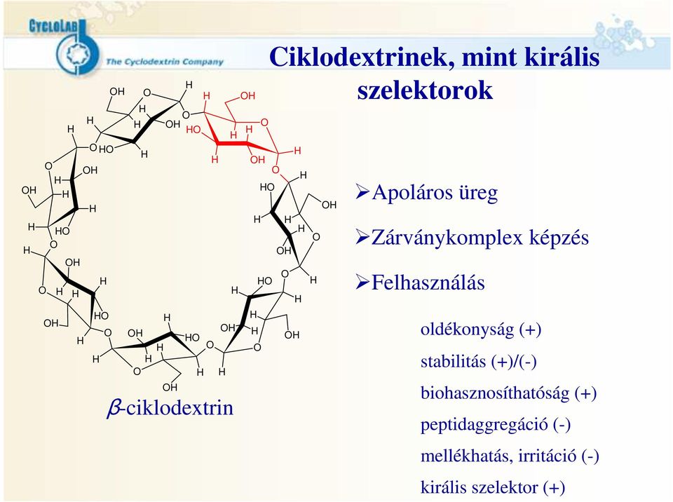 oldékonyság (+) stabilitás (+)/(-) biohasznosíthatóság (+)