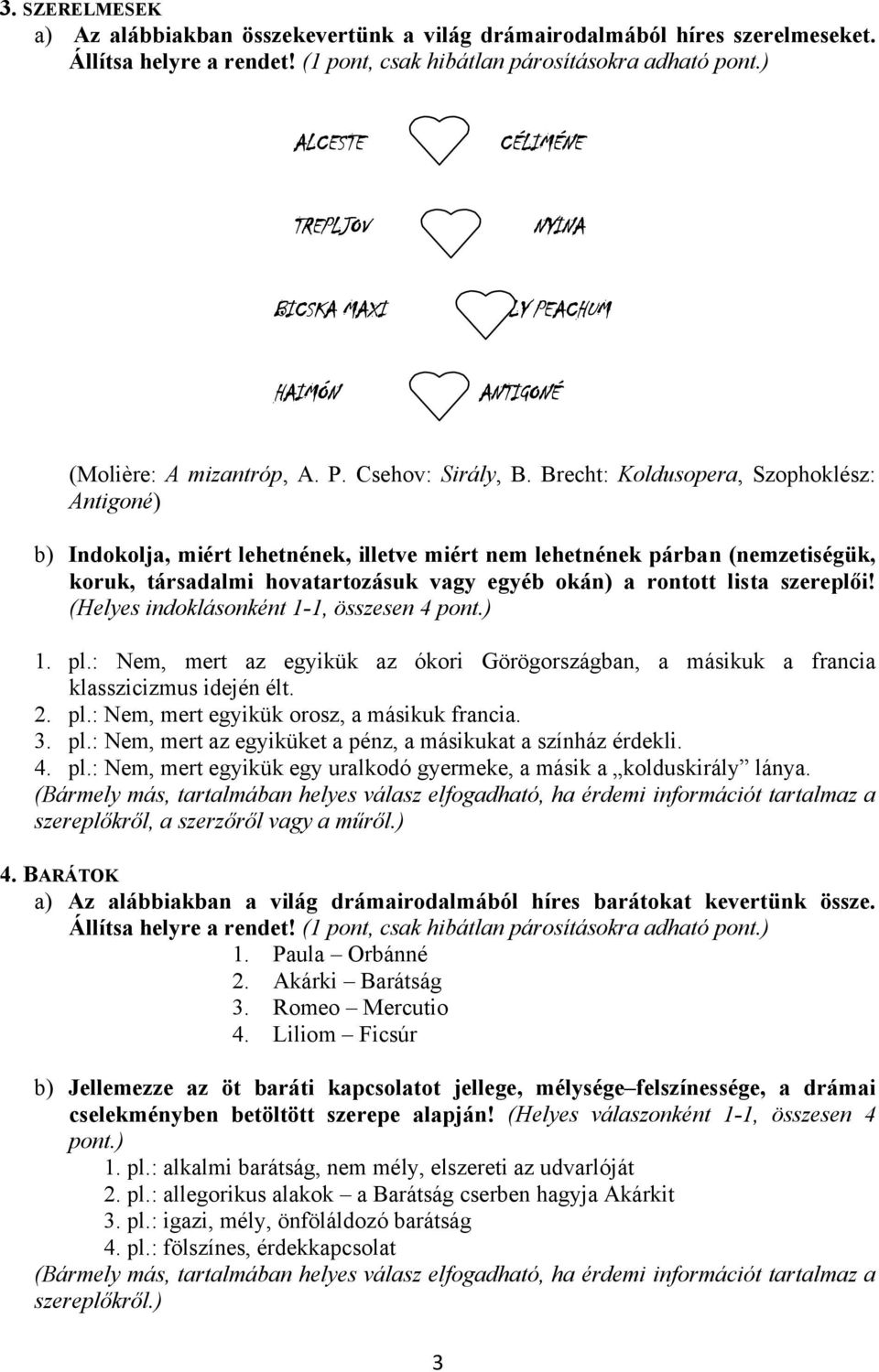 Brecht: Koldusopera, Szophoklész: Antigoné) b) Indokolja, miért lehetnének, illetve miért nem lehetnének párban (nemzetiségük, koruk, társadalmi hovatartozásuk vagy egyéb okán) a rontott lista