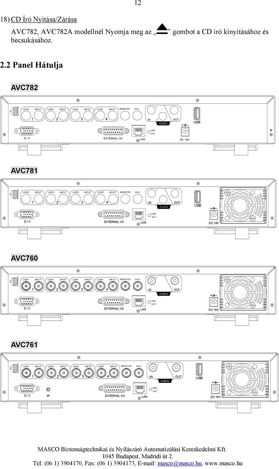 D / V EXTERNAL I/O LAN DC 19V AVC781 LOOP INP UT LOOP INPUT LOOP INP UT LOOP INP UT MONITOR CALL 1 1 2 3 4 IN 2 OUT USB LINK ACT.