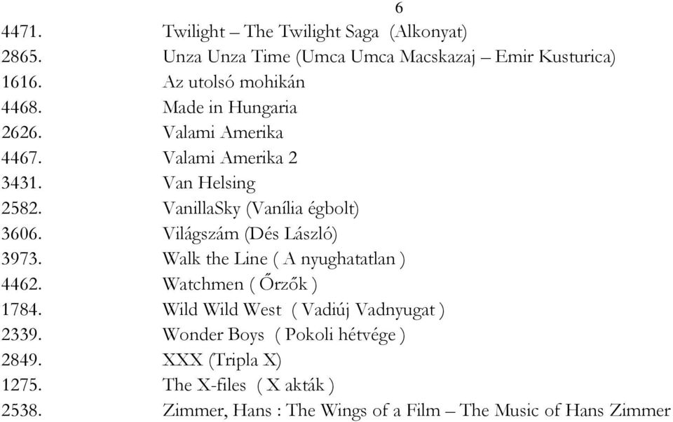 Világszám (Dés László) 3973. Walk the Line ( A nyughatatlan ) 4462. Watchmen ( Őrzők ) 1784. Wild Wild West ( Vadiúj Vadnyugat ) 2339.