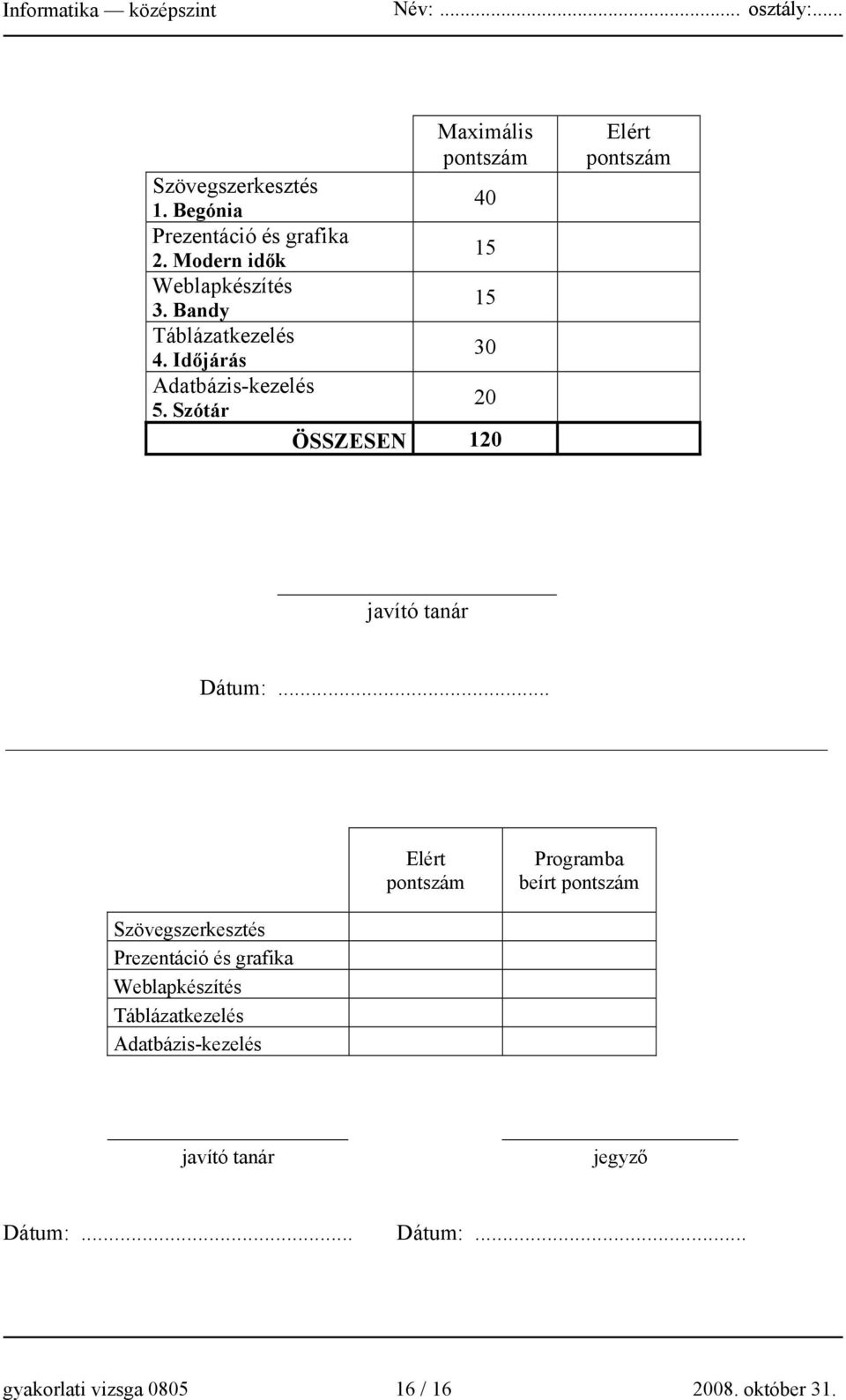 Szótár 20 ÖSSZESEN 120 Elért pontszám javító tanár Dátum:.