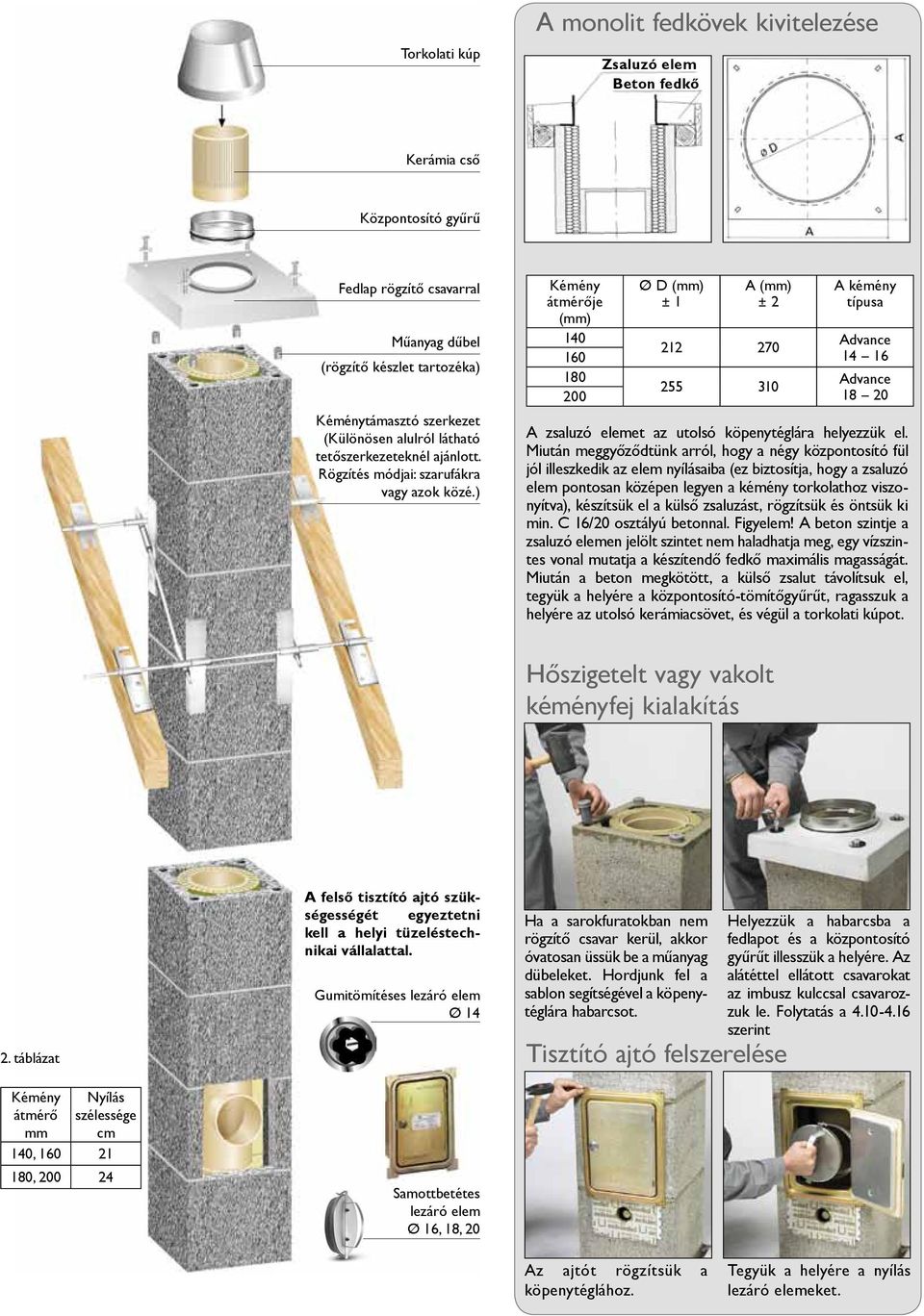 ) Kémény átmérője (mm) 140 160 180 200 Ø D (mm) ± 1 A (mm) ± 2 212 270 255 310 A kémény típusa Advance 14 16 Advance 18 20 A zsaluzó elemet az utolsó köpenytéglára helyezzük el.
