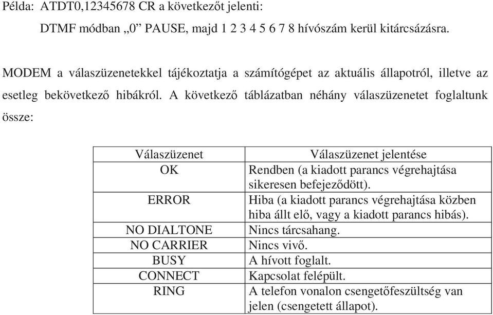 A következ táblázatban néhány válaszüzenetet foglaltunk össze: Válaszüzenet OK ERROR NO DIALTONE NO CARRIER BUSY CONNECT RING Válaszüzenet jelentése Rendben (a kiadott