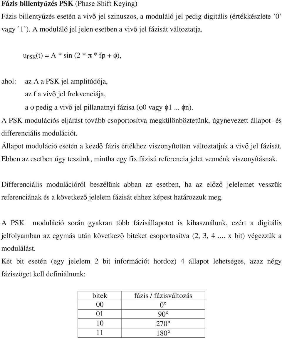 u PSK (t) = A * sin (2 * π * fp + φ), ahol: az A a PSK jel amplitúdója, az f a viv jel frekvenciája, a φ pedig a viv jel pillanatnyi fázisa (φ0 vagy φ1... φn).