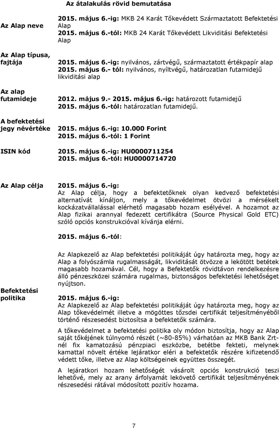 május 6.-tól: határozatlan futamidejű. A befektetési jegy névértéke 2015. május 6.-ig: 10.000 Forint 2015. május 6.-tól: 1 Forint ISIN kód 2015. május 6.-ig: HU0000711254 2015. május 6.-tól: HU0000714720 Az Alap célja 2015.