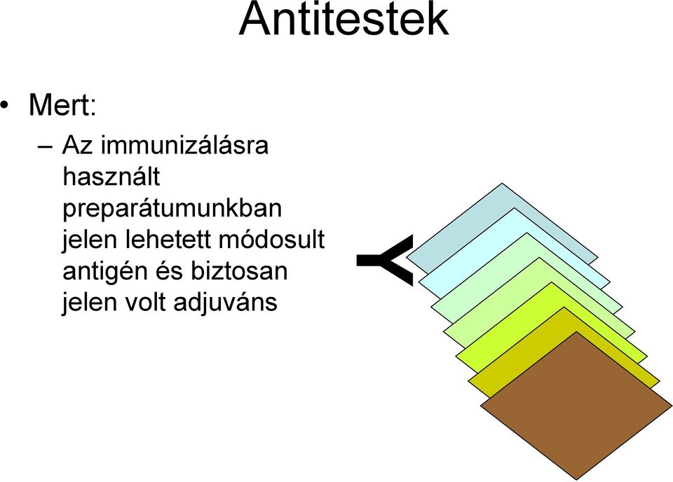 preparátumunkban jelen