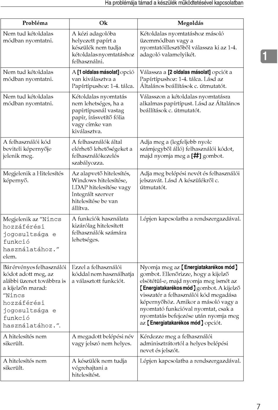 adagoló valamelyikét. 1 Nem tud kétoldalas módban nyomtatni. A [1 oldalas másolat] opció van kiválasztva a Papírtípushoz: 1-4. tálca. Válassza a [2 oldalas másolat] opciót a Papírtípushoz: 1-4. tálca. Lásd az Általános beállítások c.