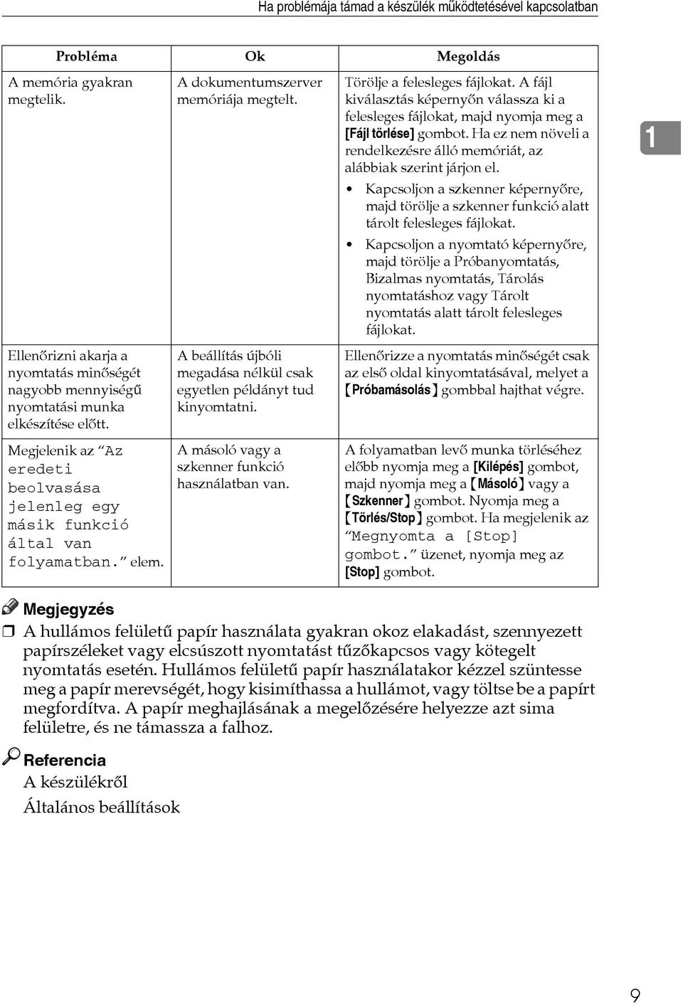 Kapcsoljon a szkenner képernyõre, majd törölje a szkenner funkció alatt tárolt felesleges fájlokat.