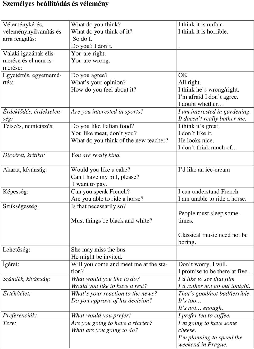 What s your opinion? How do you feel about it? Are you interested in sports? Do you like Italian food? You like meat, don t you? What do you think of the new teacher? You are really kind.