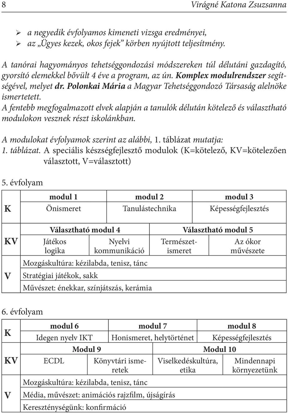 Polonkai Mária a Magyar Tehetséggondozó Társaság alelnöke ismertetett. A fentebb megfogalmazott elvek alapján a tanulók délután kötelező és választható modulokon vesznek részt iskolánkban.