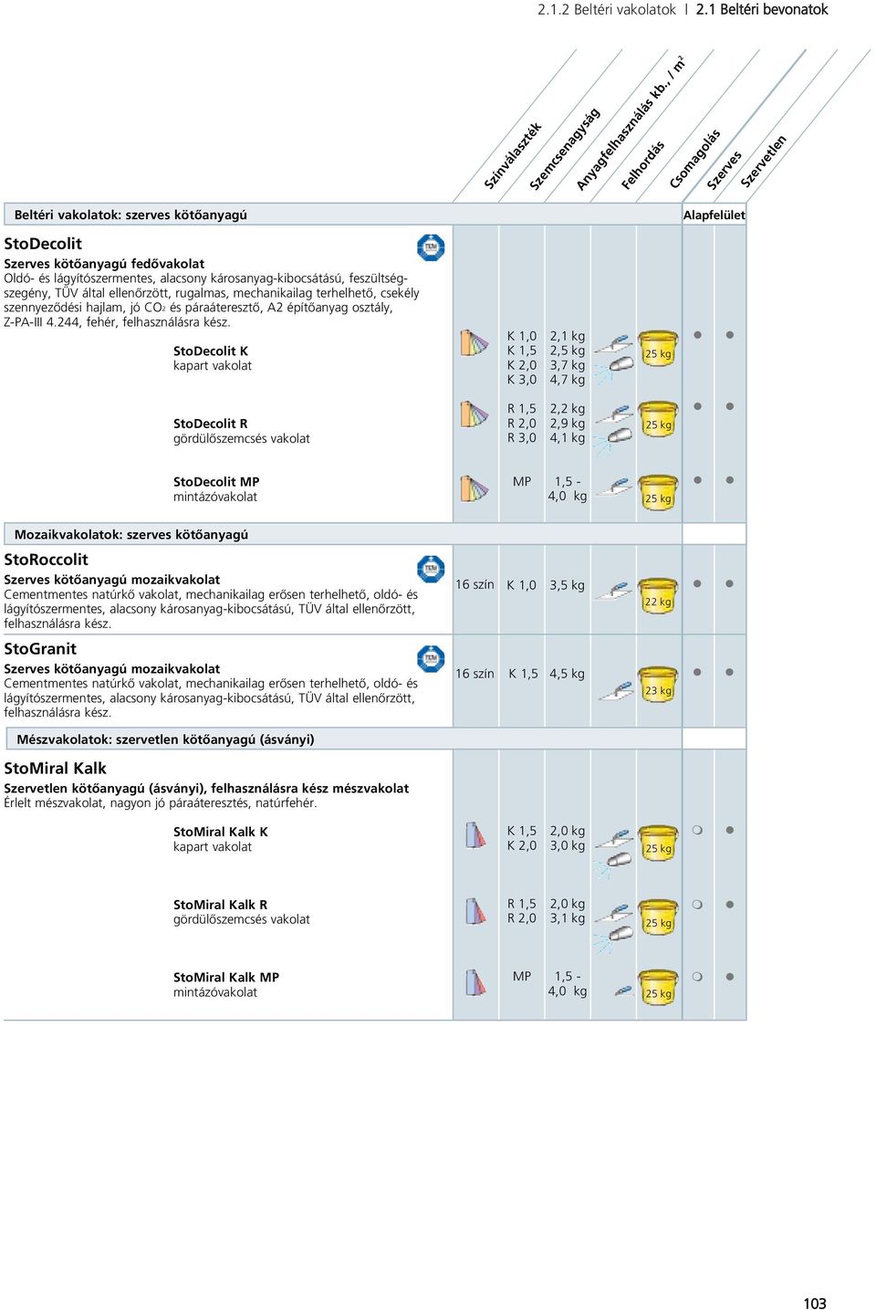 feszütségszegény, TÜV áta eenôrzött, rugamas, mechanikaiag terhehetô, csekéy szennyezôdési hajam, jó CO2 és páraáteresztô, A2 építôanyag osztáy, Z-PA-III 4.244, fehér, fehasznáásra kész.