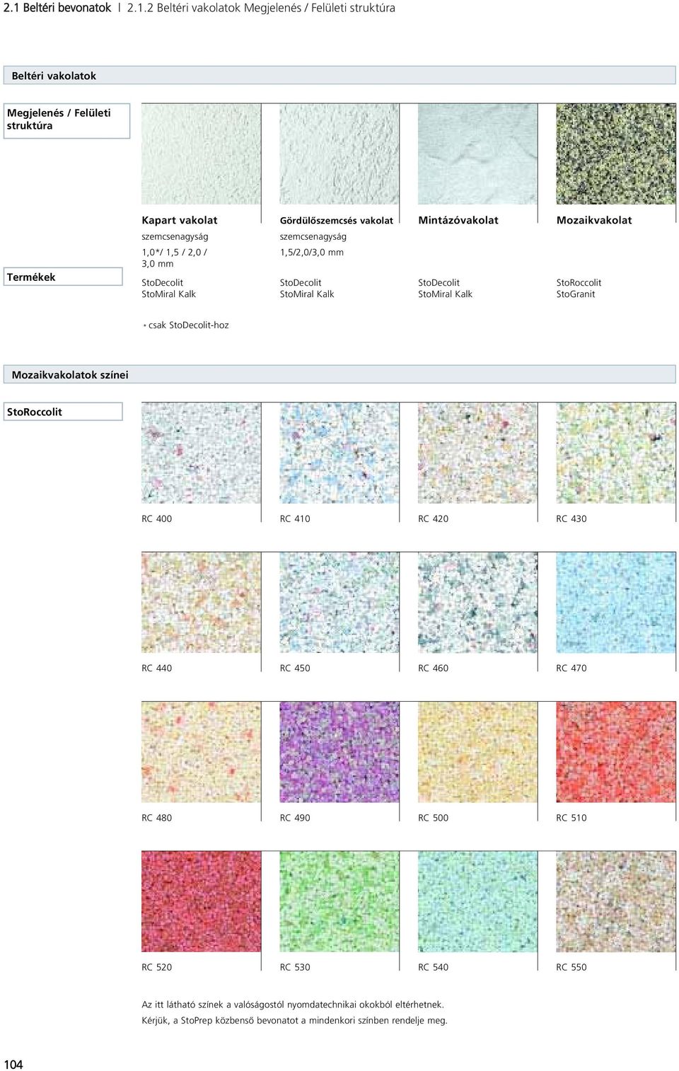 StoMira Kak StoRoccoit StoGranit * csak StoDecoit-hoz Mozaikvakoatok színei StoRoccoit RC 400 RC 410 RC 420 RC 430 RC 440 RC 450 RC 460 RC 470 RC 480 RC 490 RC 500