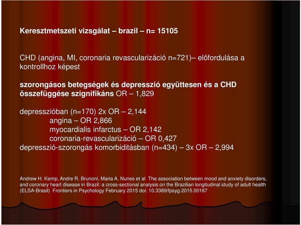 depresszió-szorongás komorbiditásban (n=434) 3x OR 2,994 Andrew H. Kemp, Andre R. Brunoni, Maria A.