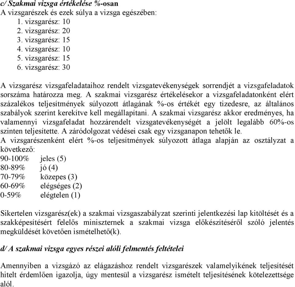 A szakmai vizsgarész értékelésekor a vizsgafeladatonként elért százalékos teljesítmények súlyozott átlagának %-os értékét egy tizedesre, az általános szabályok szerint kerekítve kell megállapítani.