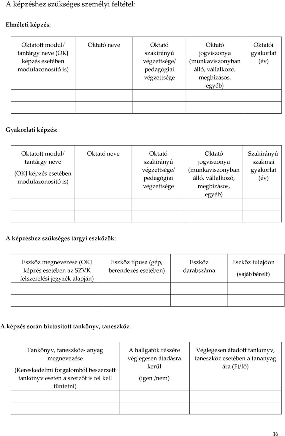 Oktató szakirányú végzettsége/ pedagógiai végzettsége Oktató jogviszonya (munkaviszonyban álló, vállalkozó, megbízásos, egyéb) Szakirányú szakmai gyakorlat (év) A képzéshez szükséges tárgyi eszközök: