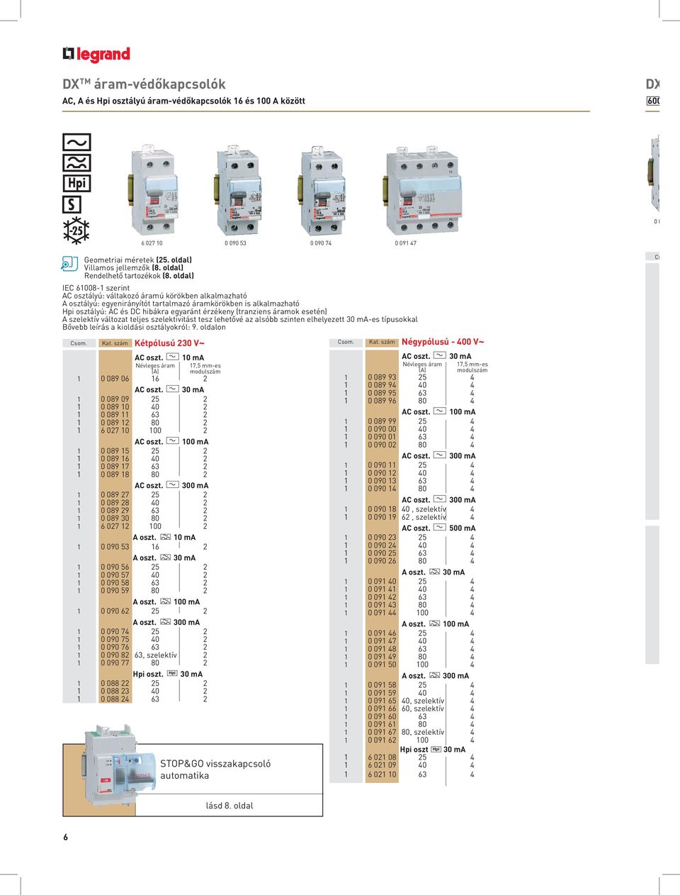 oldal) IEC 6008 szerint C osztályú: váltakozó áramú körökben alkalmazható osztályú: egyenirányítót tartalmazó áramkörökben is alkalmazható Hpi osztályú: C és DC hibákra egyaránt érzékeny (tranziens