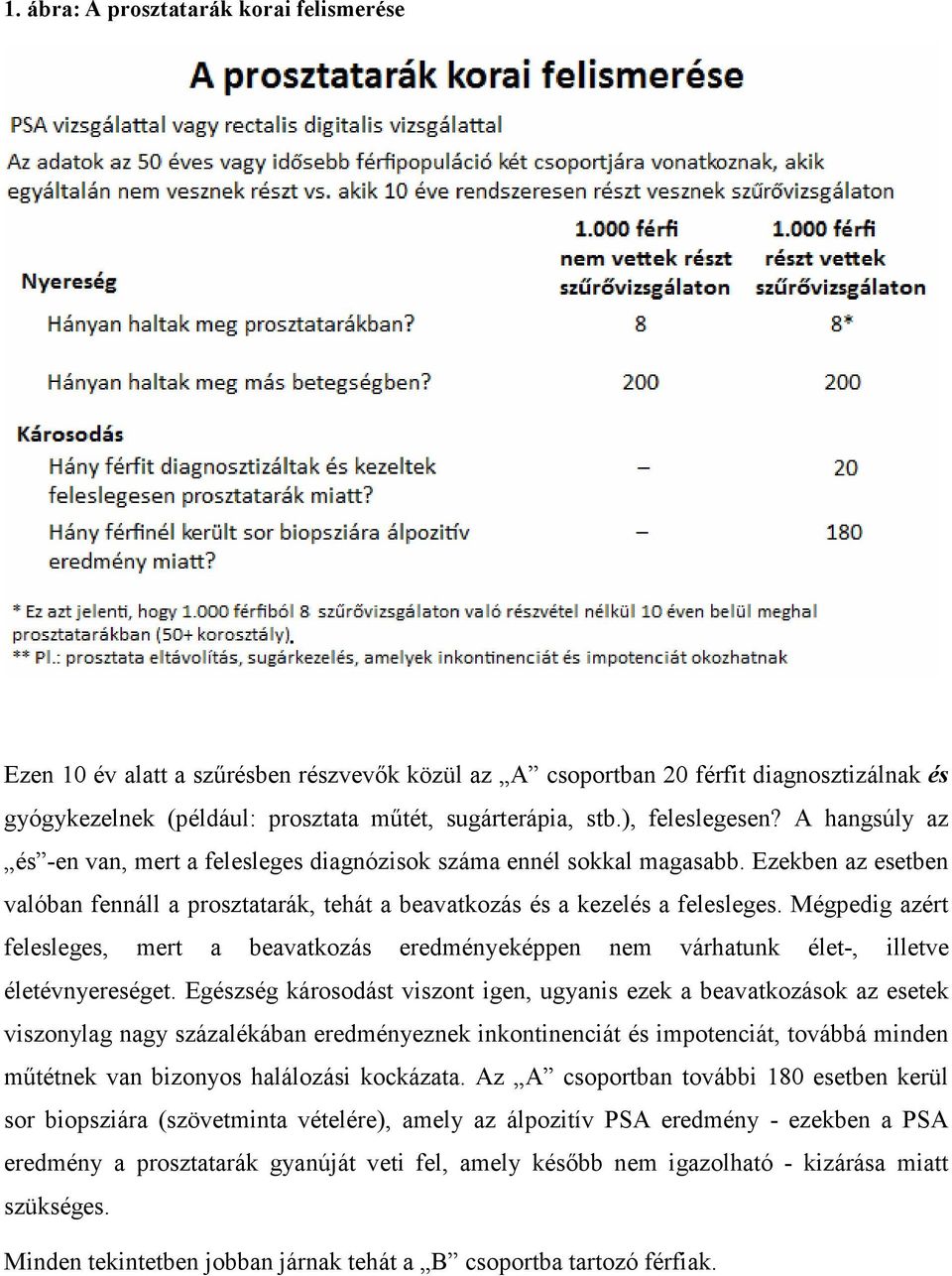 Mégpedig azért felesleges, mert a beavatkozás eredményeképpen nem várhatunk élet-, illetve életévnyereséget.