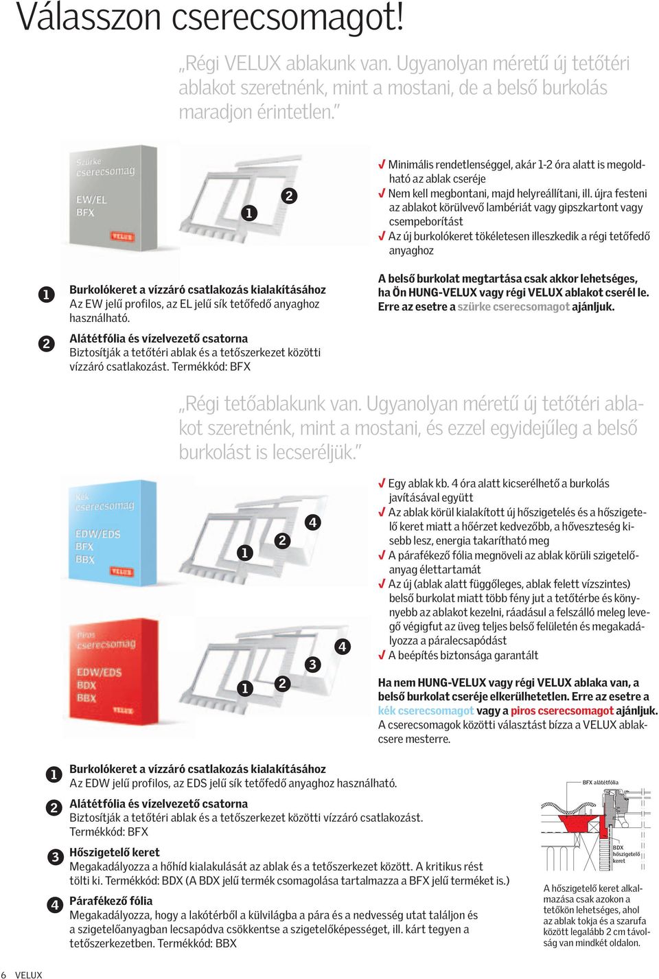 újra festeni az ablakot körülvevő lambériát vagy gipszkartont vagy csempeborítást Az új burkolókeret tökéletesen illeszkedik a régi tetőfedő anyaghoz Burkolókeret a vízzáró csatlakozás kialakításához