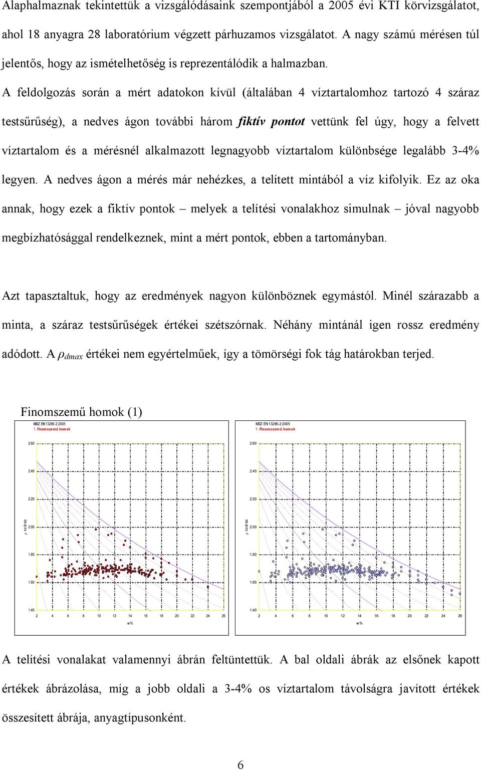 A feldolgozás során a mért adatokon kívül (általában 4 víztartalomhoz tartozó 4 száraz testsűrűség), a nedves ágon további három fiktív pontot vettünk fel úgy, hogy a felvett víztartalom és a