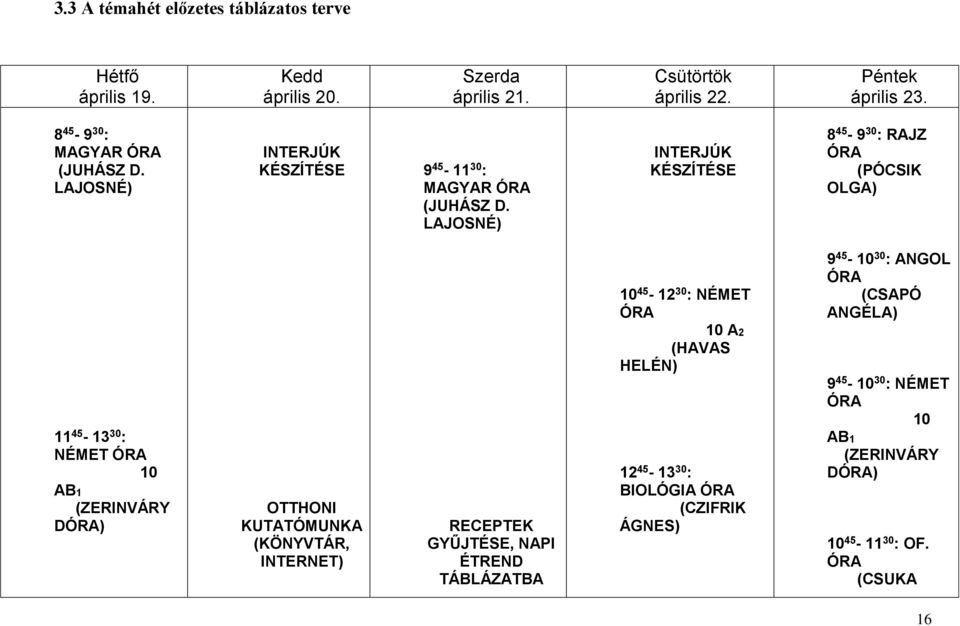 LAJOSNÉ) INTERJÚK KÉSZÍTÉSE 8 45-9 30 : RAJZ ÓRA (PÓCSIK OLGA) 11 45-13 30 : NÉMET ÓRA 10 AB1 (ZERINVÁRY DÓRA) OTTHONI KUTATÓMUNKA (KÖNYVTÁR, INTERNET)