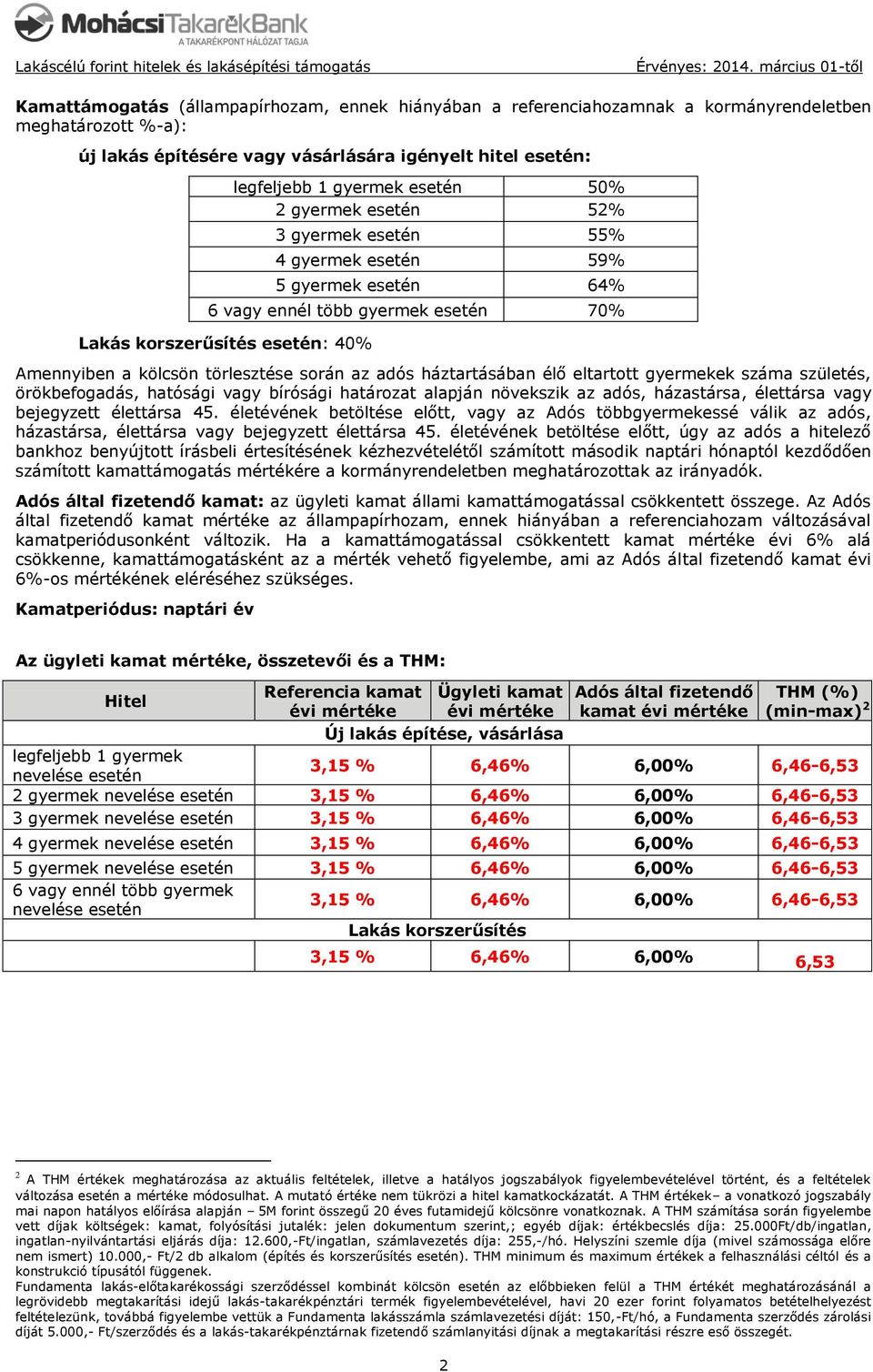 adós háztartásában élő eltartott gyermekek száma születés, örökbefogadás, hatósági vagy bírósági határozat alapján növekszik az adós, házastársa, élettársa vagy bejegyzett élettársa 45.