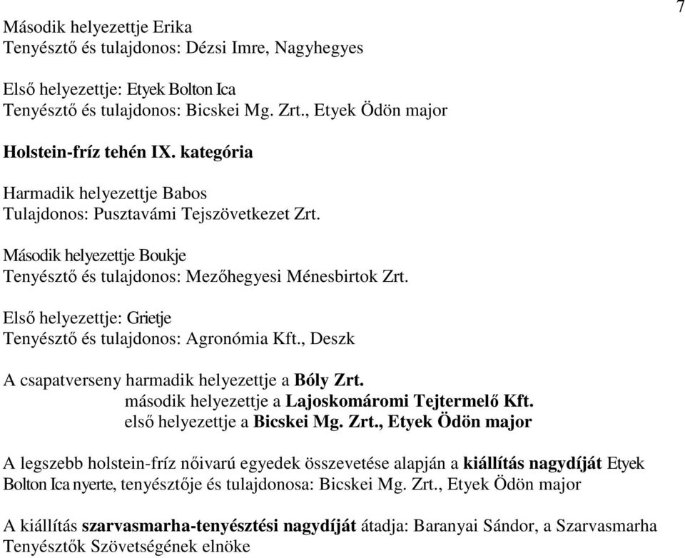 Első helyezettje: Grietje Tenyésztő és tulajdonos: Agronómia Kft., Deszk A csapatverseny harmadik helyezettje a Bóly Zrt. második helyezettje a Lajoskomáromi Tejtermelő Kft.