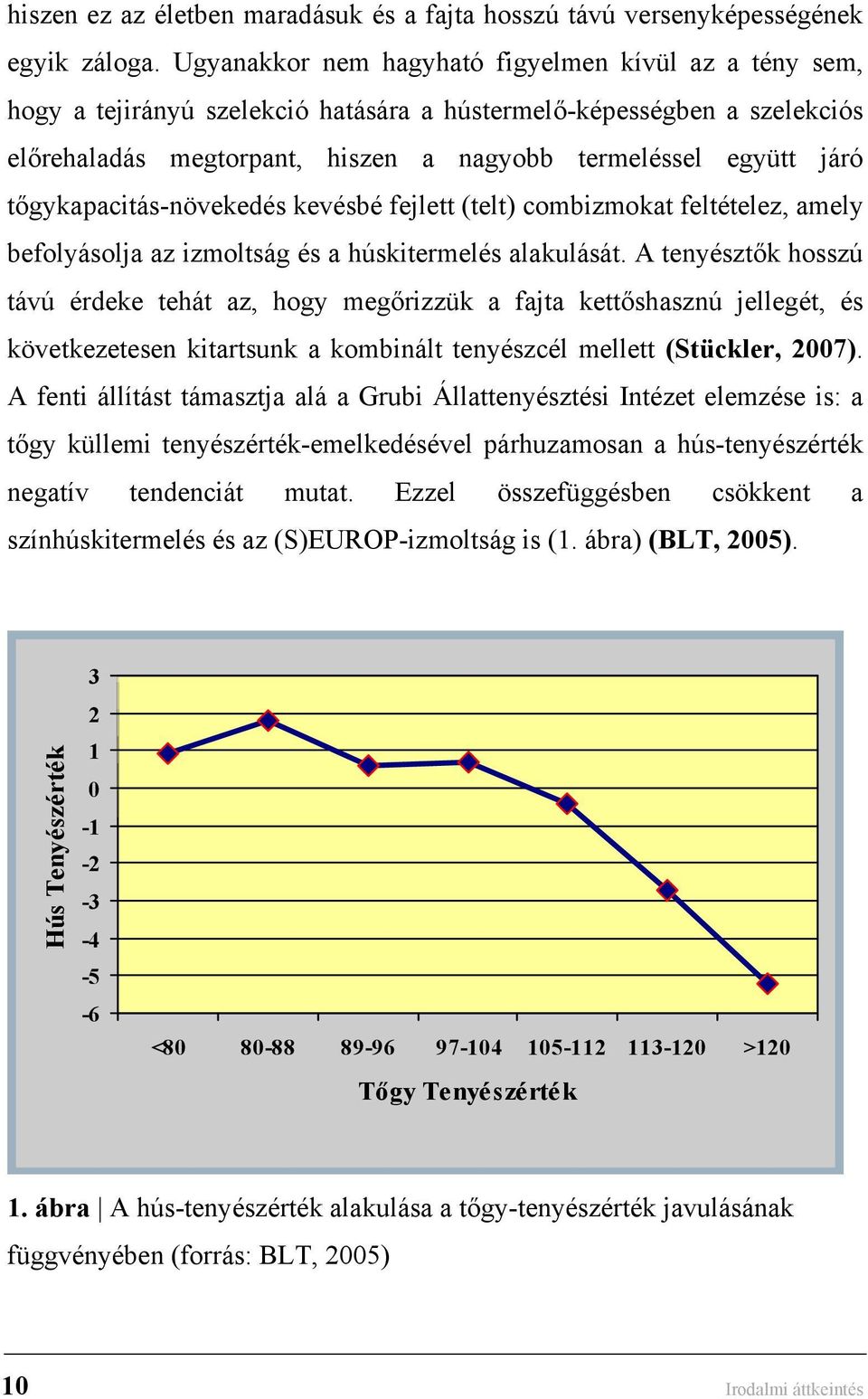 tőgykapacitás-növekedés kevésbé fejlett (telt) combizmokat feltételez, amely befolyásolja az izmoltság és a húskitermelés alakulását.