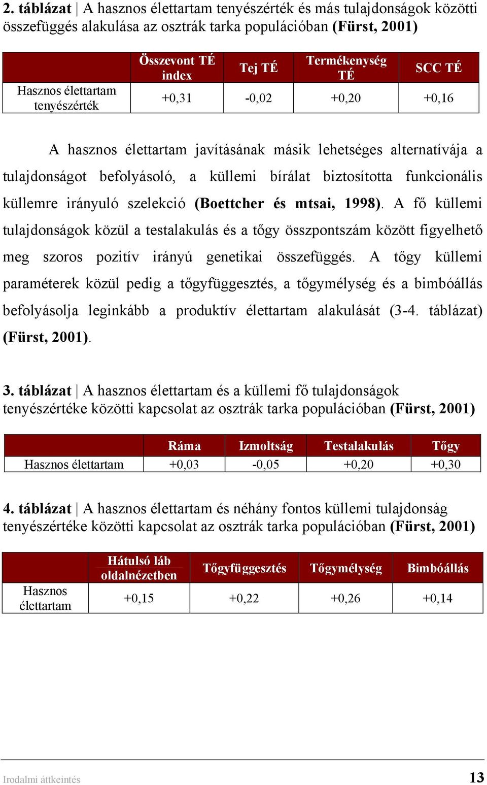 irányuló szelekció (Boettcher és mtsai, 1998). A fő küllemi tulajdonságok közül a testalakulás és a tőgy összpontszám között figyelhető meg szoros pozitív irányú genetikai összefüggés.