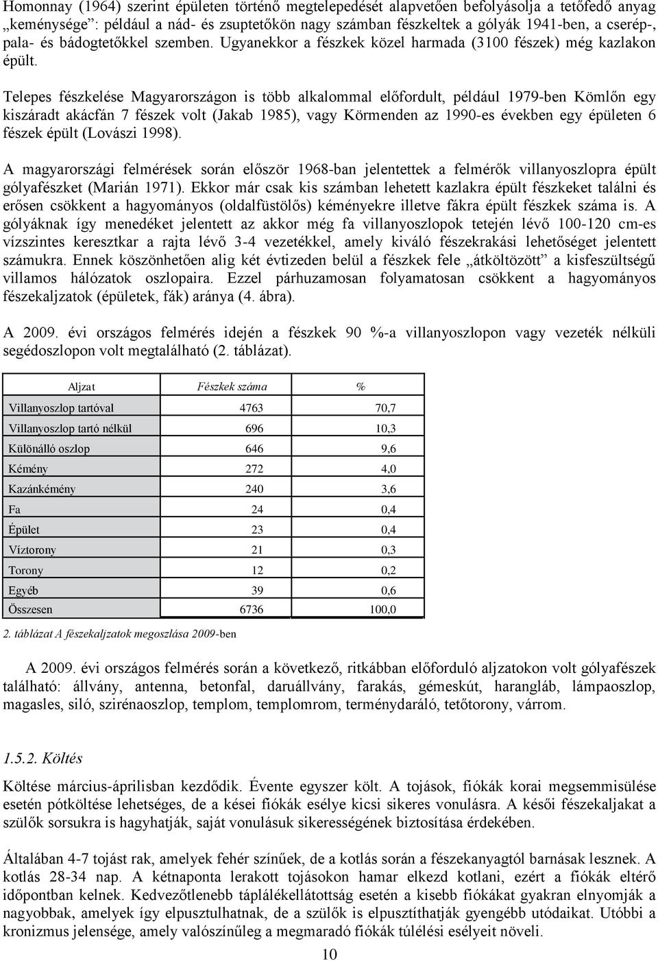 Telepes fészkelése Magyarországon is több alkalommal előfordult, például 1979-ben Kömlőn egy kiszáradt akácfán 7 fészek volt (Jakab 1985), vagy Körmenden az 1990-es években egy épületen 6 fészek