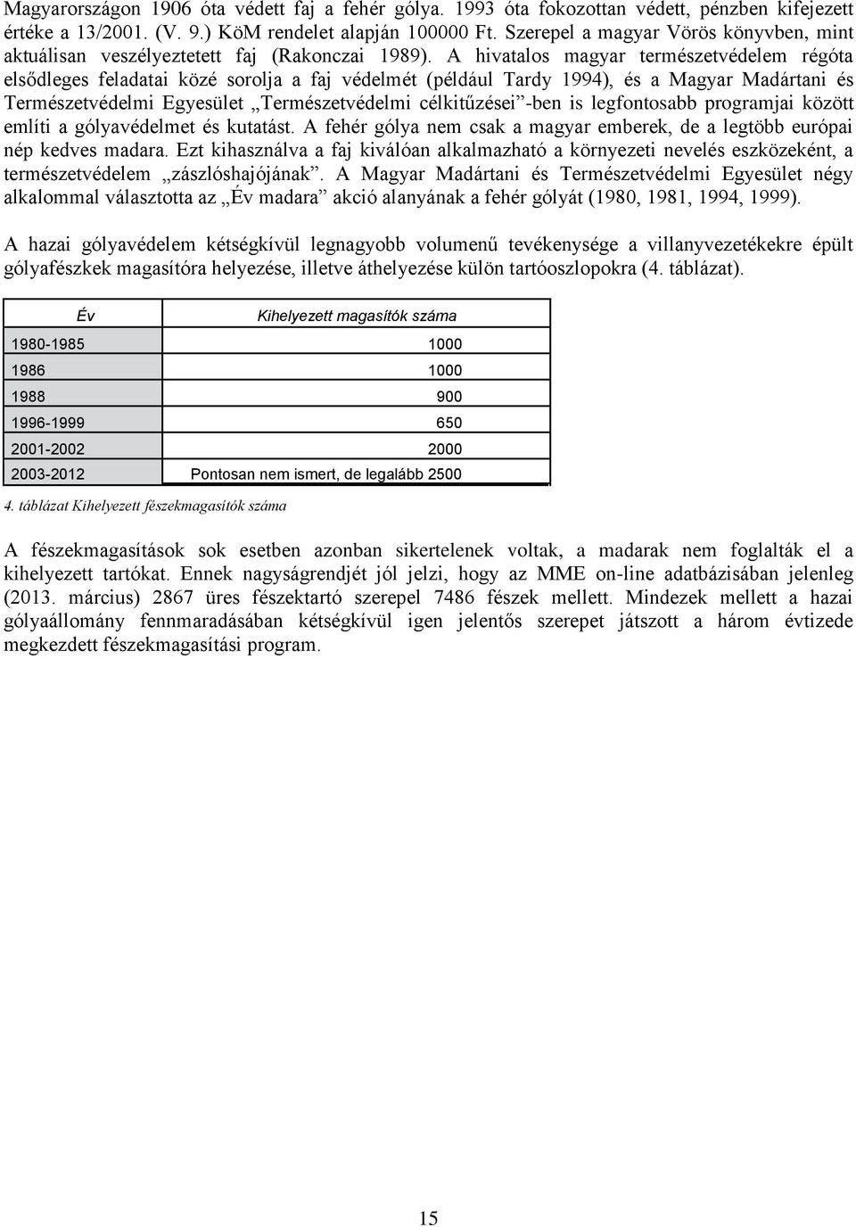 A hivatalos magyar természetvédelem régóta elsődleges feladatai közé sorolja a faj védelmét (például Tardy 1994), és a Magyar Madártani és Természetvédelmi Egyesület Természetvédelmi célkitűzései