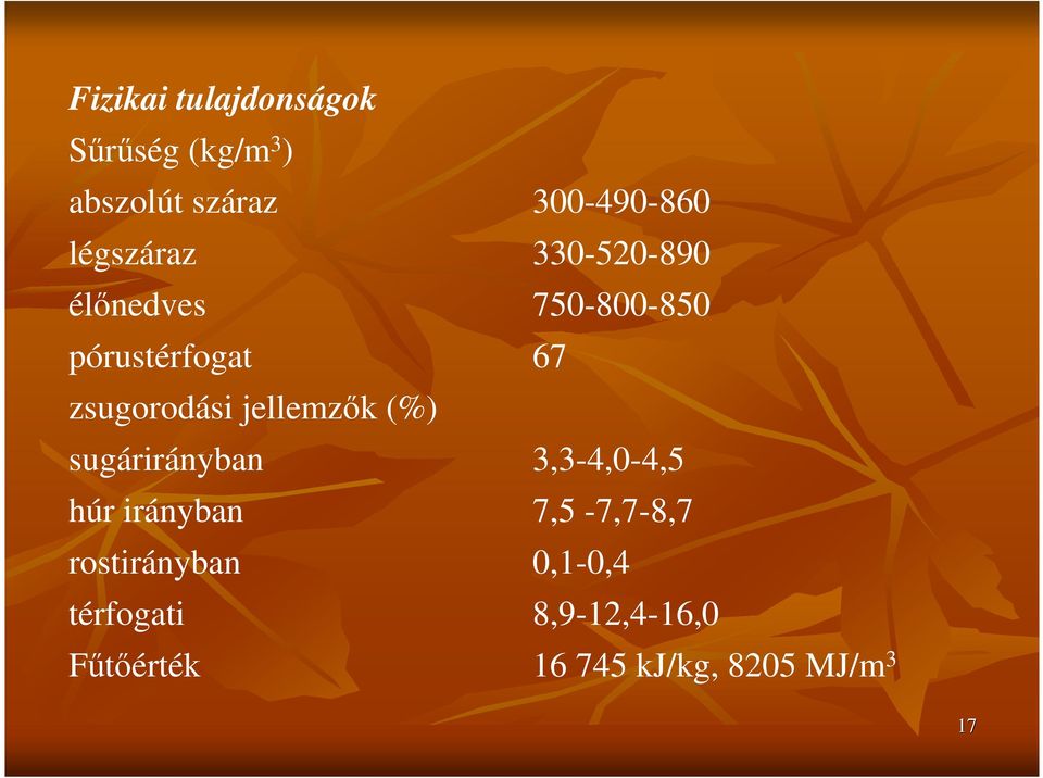 irányban rostirányban térfogati Főtıérték 300-490-860 330-520-890