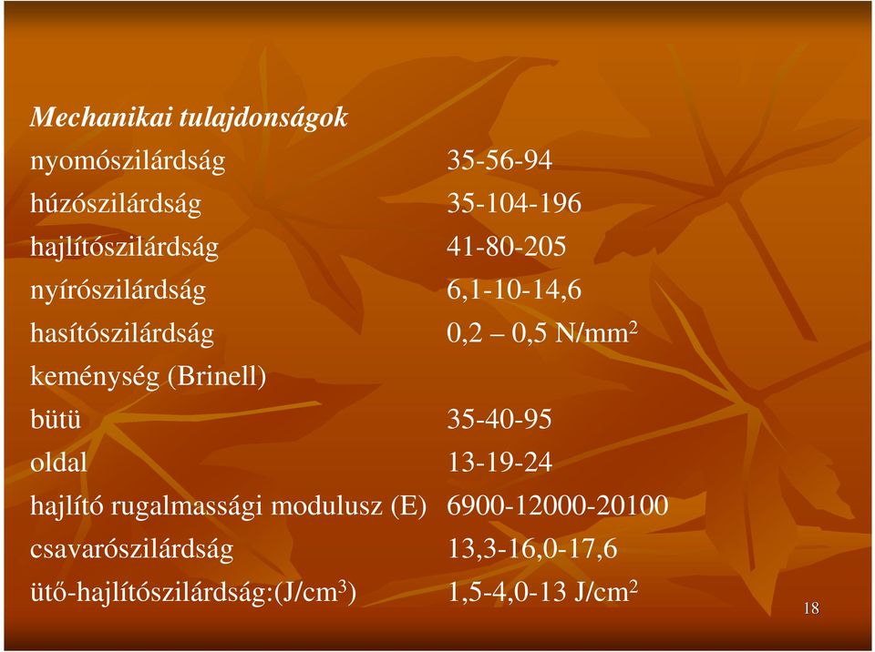 modulusz (E) csavarószilárdság ütı-hajlítószilárdság:(j/cm 3 ) 35-56-94 35-104-196