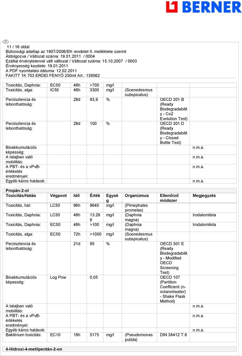 Biodegradabilit y - Closed Bottle Test) Propán-2-ol Toxicitás/Hatás Végpont Idő Érték Egysé g Organizmus Toxicitás, hal: LC50 96h 9640 mg/l (Pimephales promelas) Toxicitás, Daphnia: LC50 48h 13.