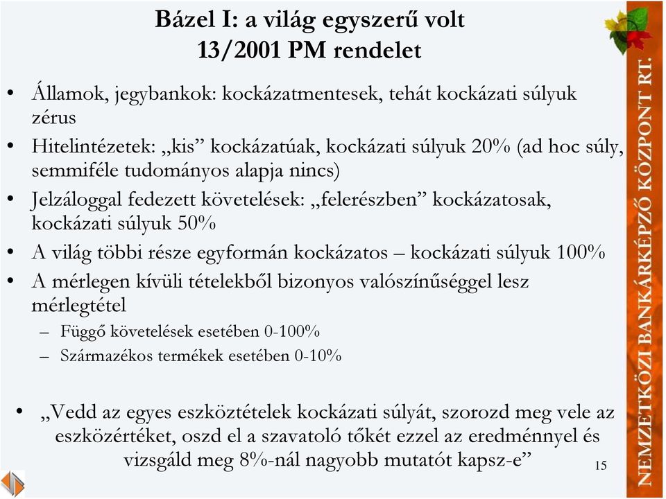 kockázatos kockázati súlyuk 100% A mérlegen kívüli tételekből bizonyos valószínűséggel lesz mérlegtétel Függő követelések esetében 0-100% Származékos termékek esetében