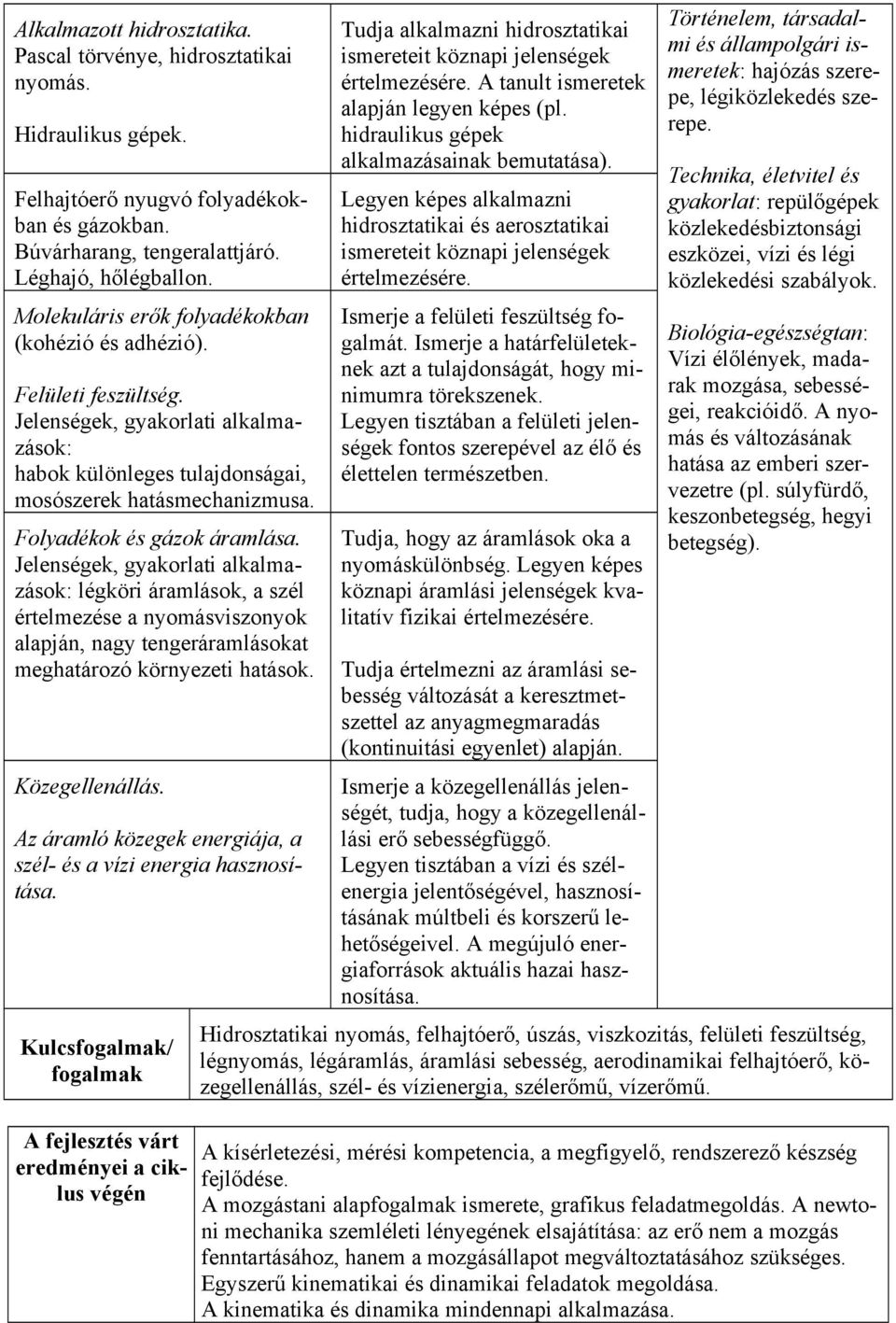 Folyadékok és gázok áramlása. Jelenségek, gyakorlati alkalmazások: légköri áramlások, a szél értelmezése a nyomásviszonyok alapján, nagy tengeráramlásokat meghatározó környezeti hatások.