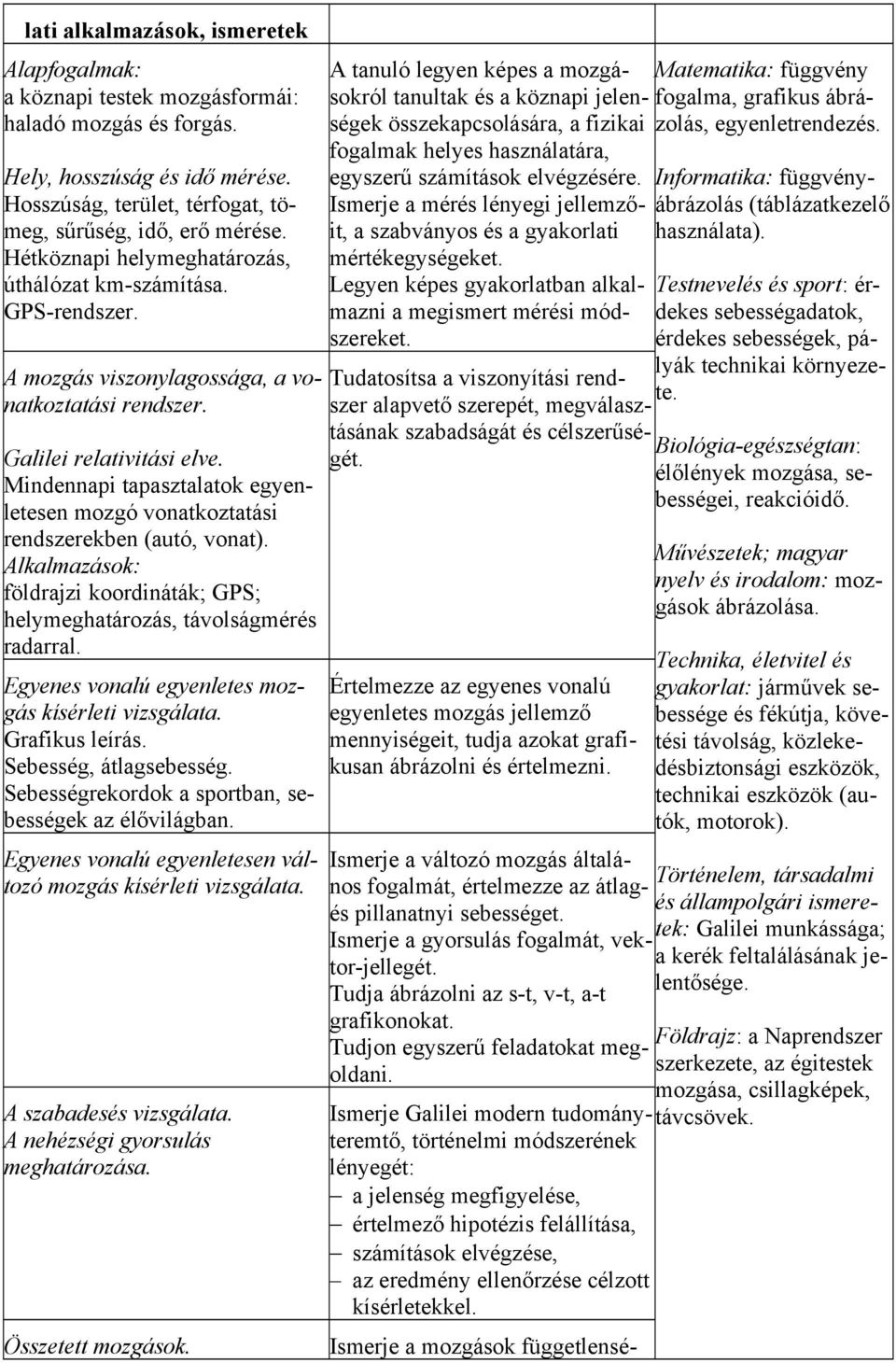 Mindennapi tapasztalatok egyenletesen mozgó vonatkoztatási rendszerekben (autó, vonat). Alkalmazások: földrajzi koordináták; GPS; helymeghatározás, távolságmérés radarral.