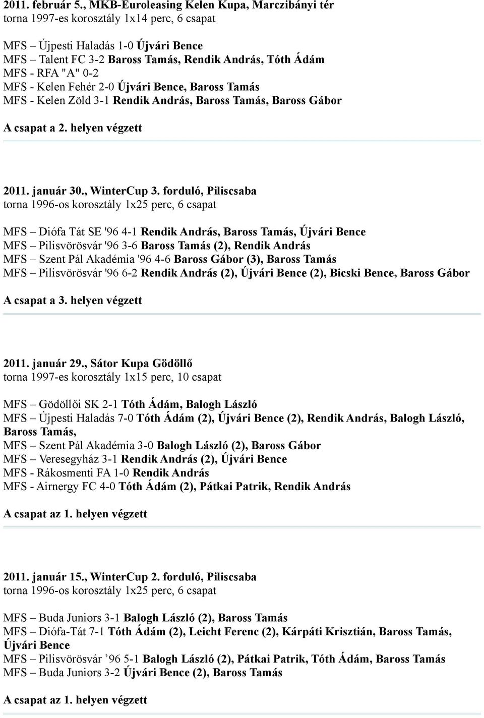 0-2 MFS - Kelen Fehér 2-0 Újvári Bence, Baross Tamás MFS - Kelen Zöld 3-1 Rendik András, Baross Tamás, Baross Gábor 2011. január 30., WinterCup 3.