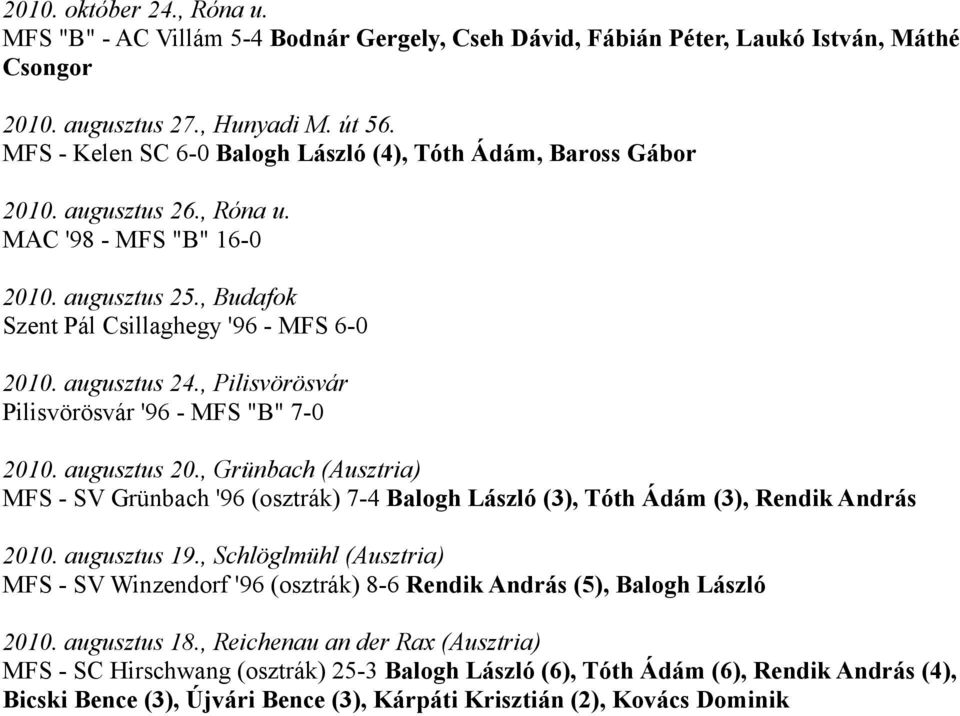 , Pilisvörösvár Pilisvörösvár '96 - MFS "B" 7-0 2010. augusztus 20., Grünbach (Ausztria) MFS - SV Grünbach '96 (osztrák) 7-4 Balogh László (3), Tóth Ádám (3), Rendik András 2010. augusztus 19.