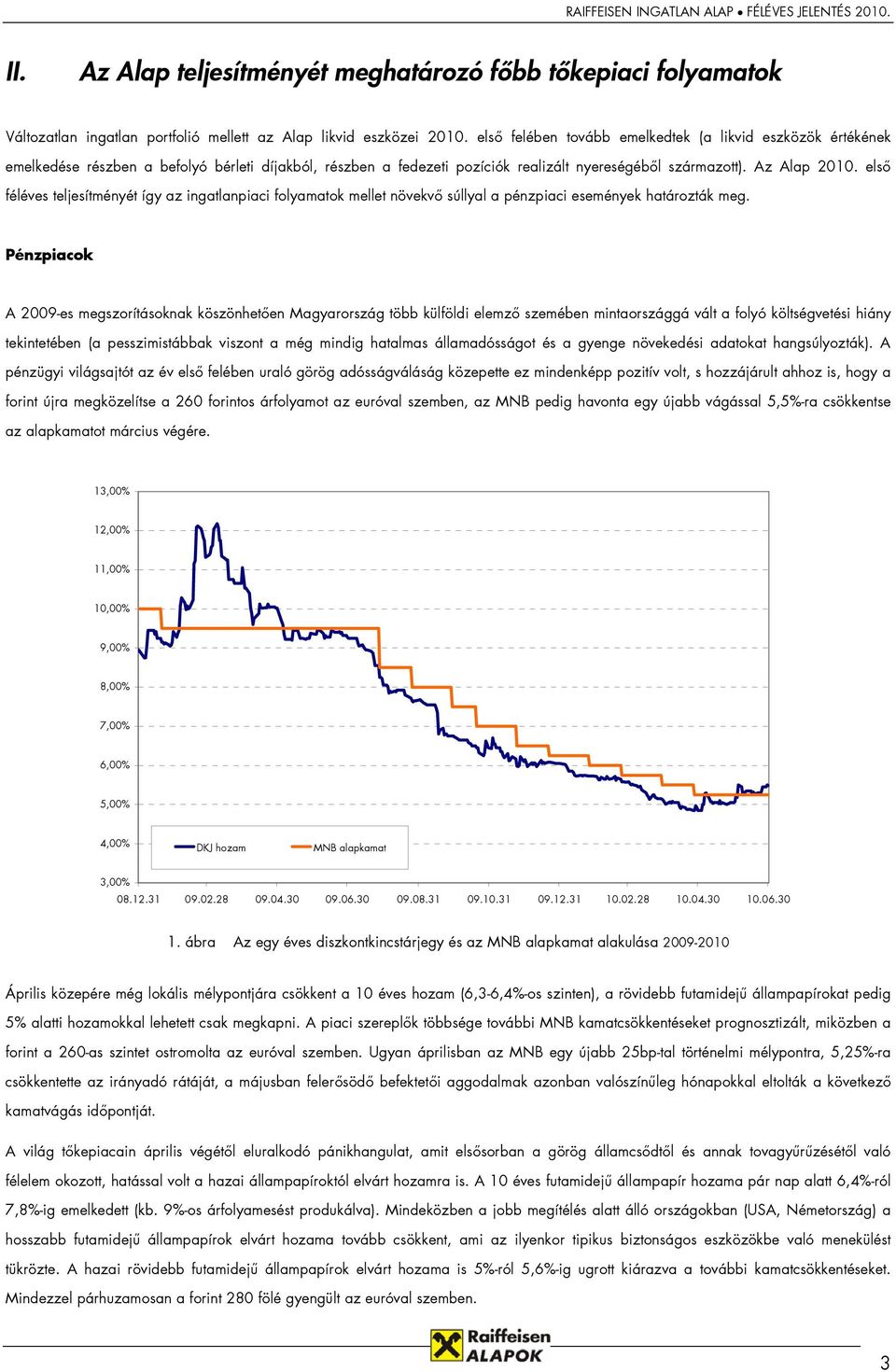 első féléves teljesítményét így az ingatlanpiaci folyamatok mellet növekvő súllyal a pénzpiaci események határozták meg.