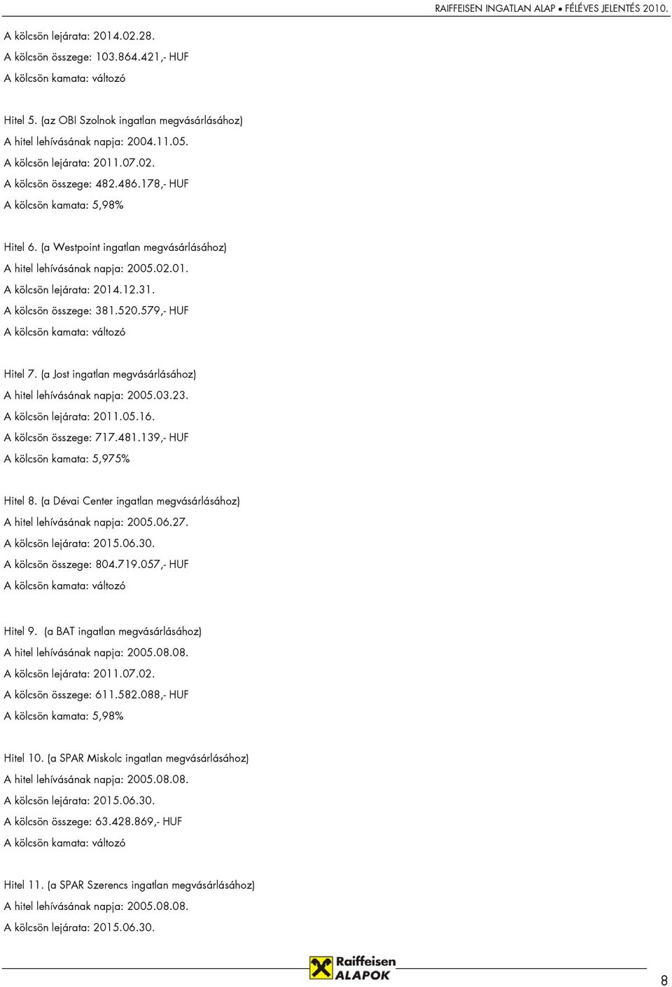 579,- HUF Hitel 7. (a Jost ingatlan megvásárlásához) A hitel lehívásának napja: 2005.03.23. A kölcsön lejárata: 2011.05.16. A kölcsön összege: 717.481.139,- HUF A kölcsön kamata: 5,975% Hitel 8.