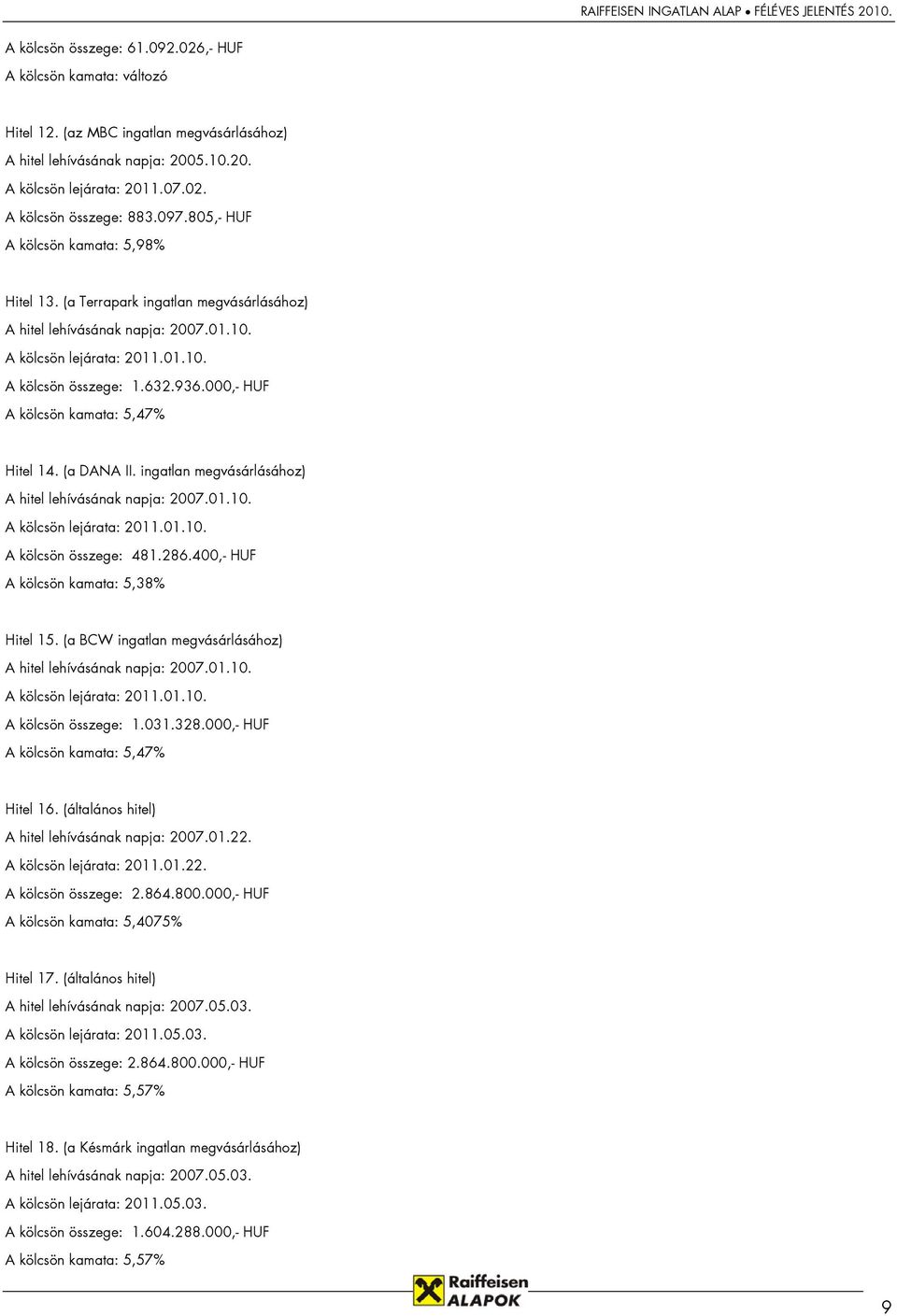 000,- HUF A kölcsön kamata: 5,47% Hitel 14. (a DANA II. ingatlan megvásárlásához) A hitel lehívásának napja: 2007.01.10. A kölcsön lejárata: 2011.01.10. A kölcsön összege: 481.286.