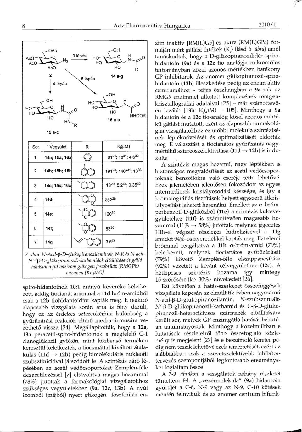 28 ; 14* 3 1; 133 1329; 5.231; Q,3532 252 3 12 3 83 3 3 529 7 ábra N-Acil-B-D-glükopiranozilaminok, N-R és N-acil N'-!