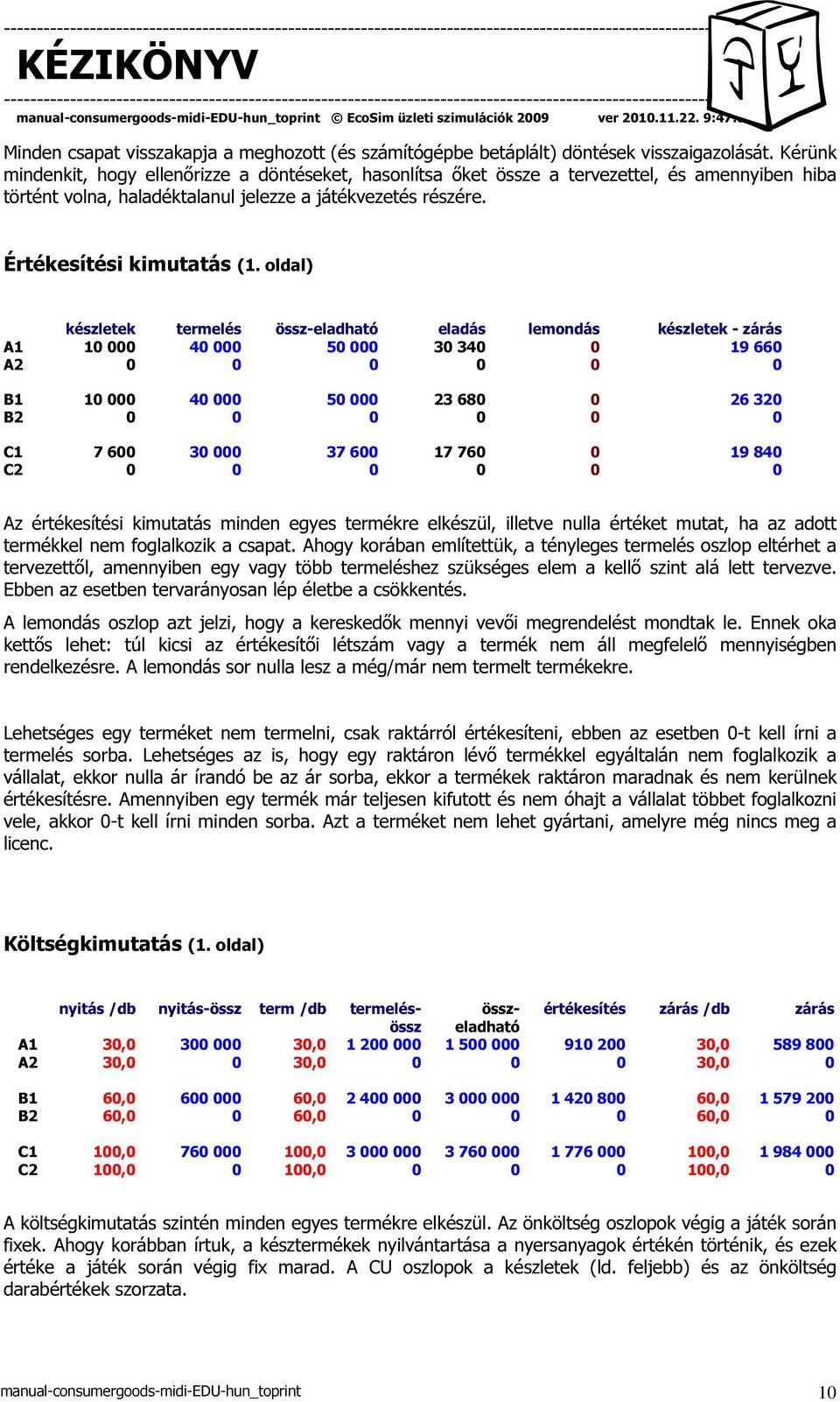 oldal) készletek termelés össz-eladható eladás lemondás készletek - zárás A1 10 000 40 000 50 000 30 340 0 19 660 A2 0 0 0 0 0 0 B1 10 000 40 000 50 000 23 680 0 26 320 B2 0 0 0 0 0 0 C1 7 600 30 000