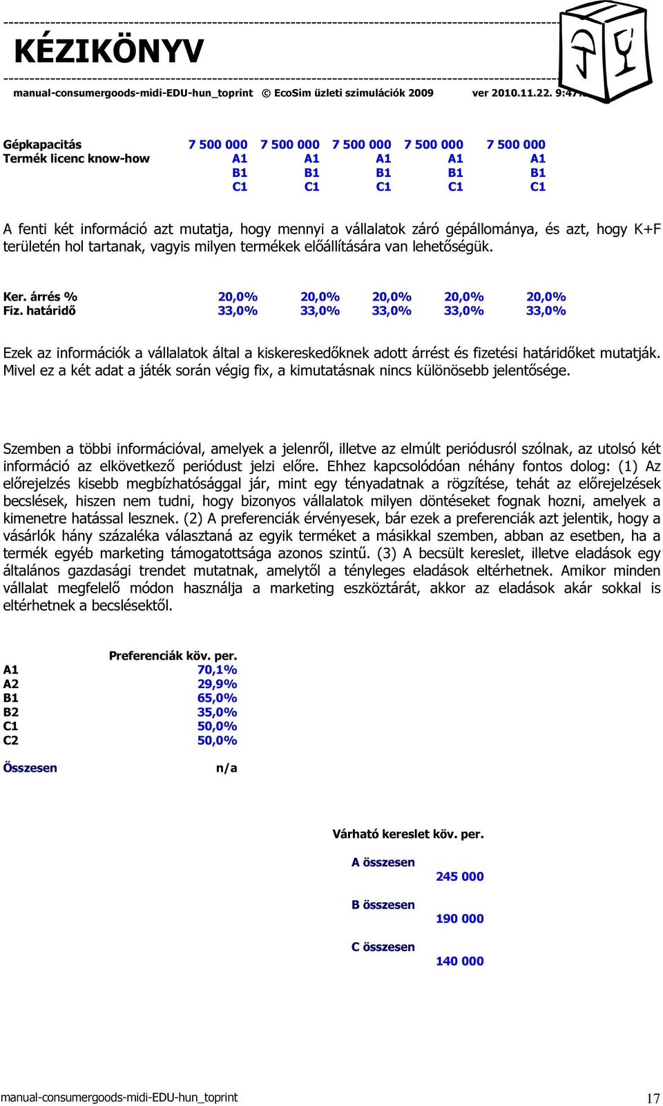 határidő 33,0% 33,0% 33,0% 33,0% 33,0% Ezek az információk a vállalatok által a kiskereskedőknek adott árrést és fizetési határidőket mutatják.