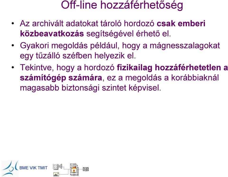 Gyakori megoldás például, hogy a mágnesszalagokat egy tűzálló széfben helyezik el.