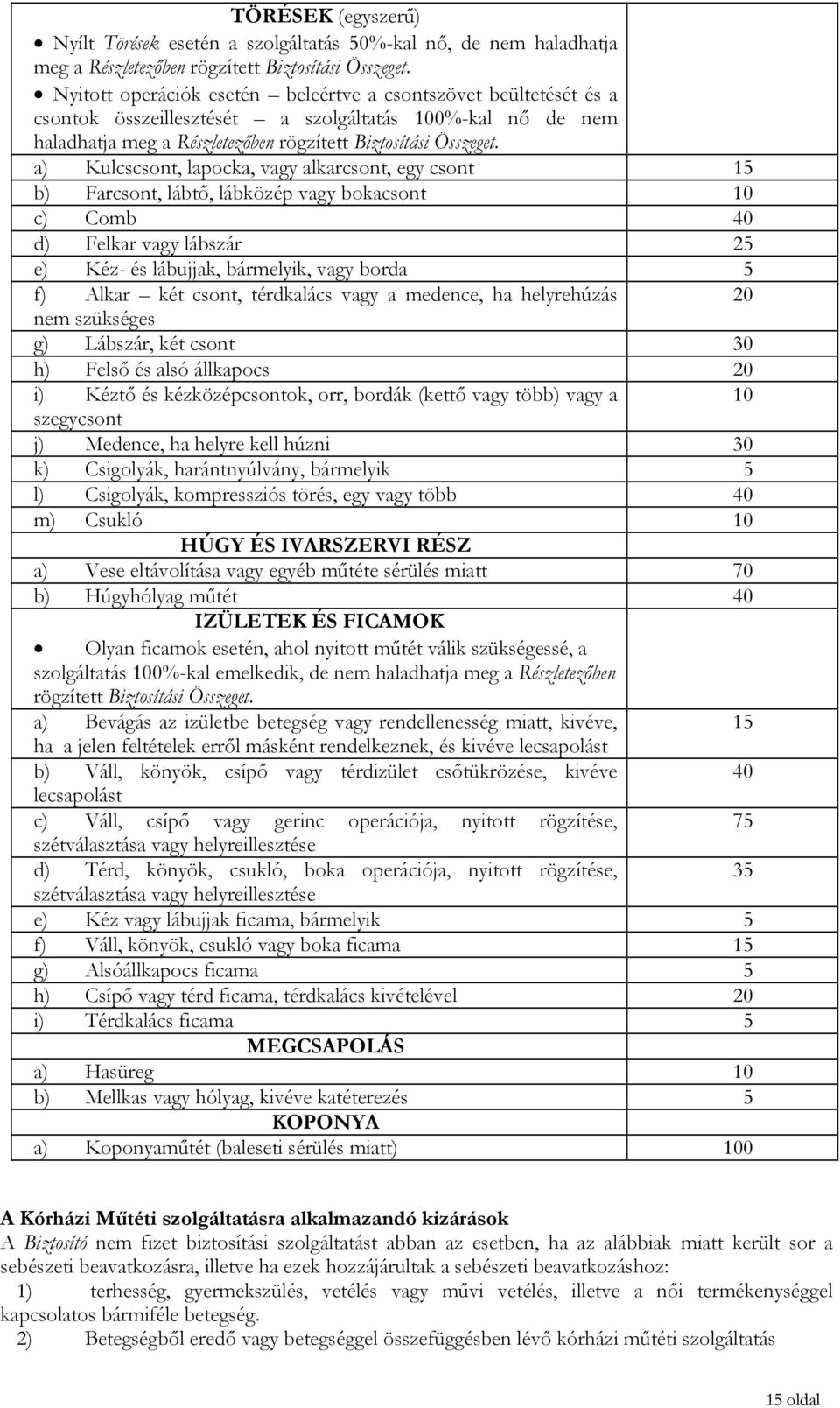 a) Kulcscsont, lapocka, vagy alkarcsont, egy csont 15 b) Farcsont, lábtő, lábközép vagy bokacsont 10 c) Comb 40 d) Felkar vagy lábszár 25 e) Kéz- és lábujjak, bármelyik, vagy borda 5 f) Alkar két