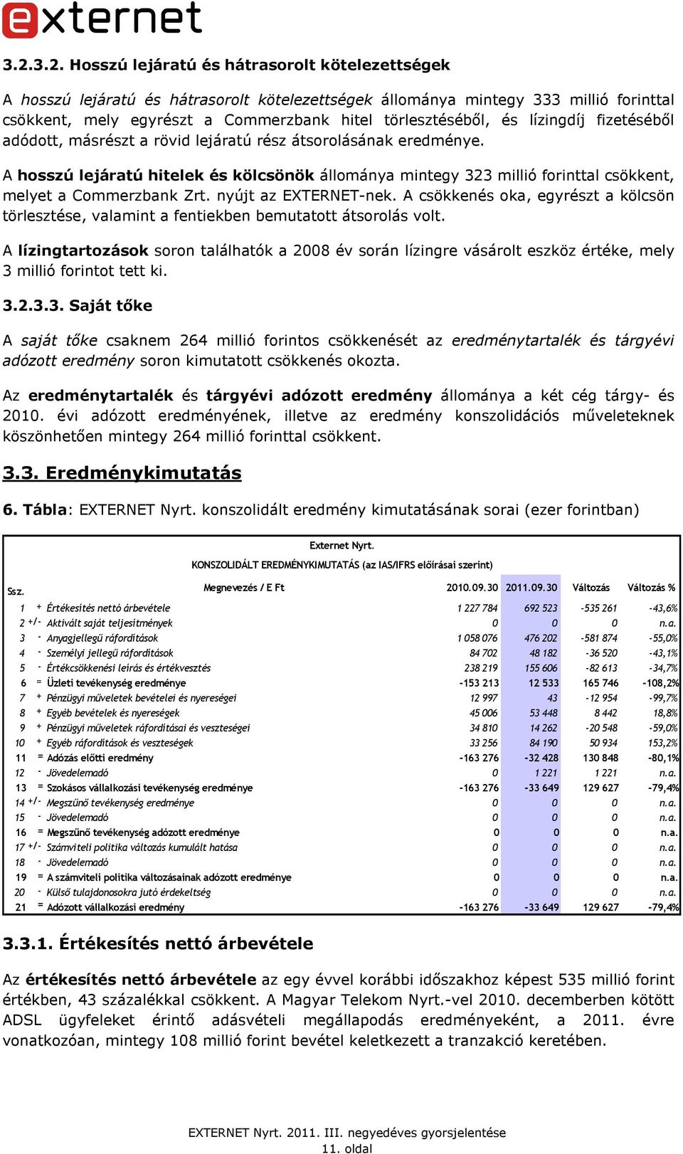 A hosszú lejáratú hitelek és kölcsönök állománya mintegy 323 millió forinttal csökkent, melyet a Commerzbank Zrt. nyújt az EXTERNET-nek.